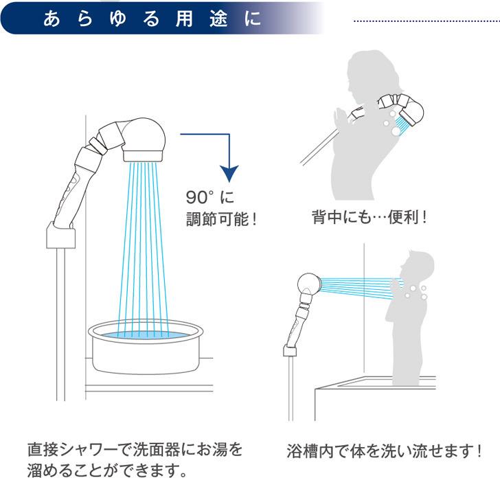 アラミック ３dアースシャワー 3d A1a シャワーヘッド 節水 日本製 角度調節 取付簡単 暮らしの杜 横濱 通販 Yahoo ショッピング