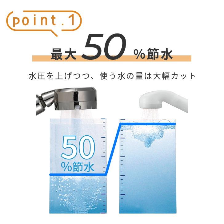 Arromic シャワーヘッド ☆ アラミック 3Dシャワー・プラチナ Arromic シャワーヘッド ☆ アラミック 3Dシャワー・プラチナ