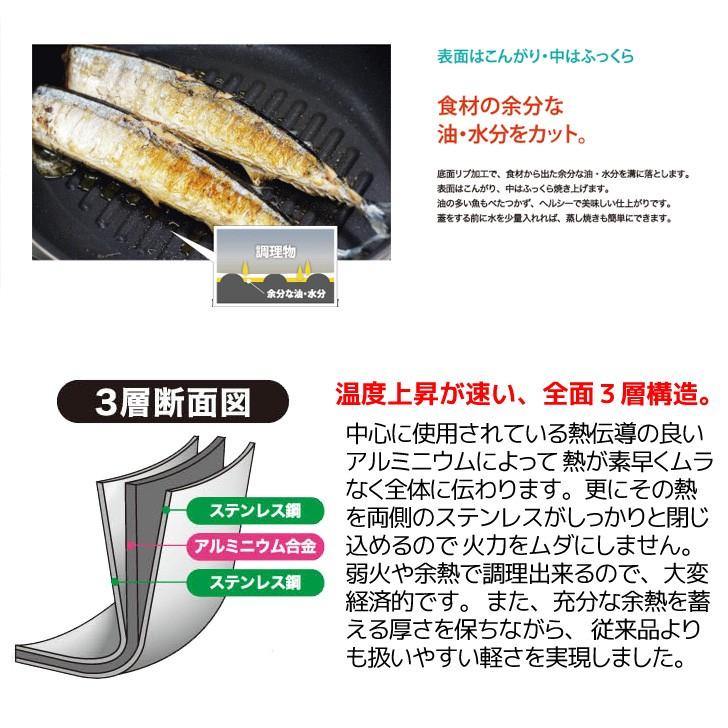 ウルシヤマ金属工業 IH対応 ◎ ウルシヤマ金属 IH-グリル ウルシヤマ金属工業 IH対応 ◎ ウルシヤマ金属 IH-グリル