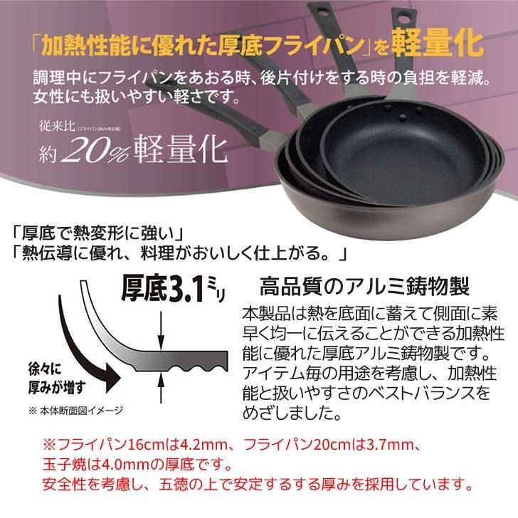 ガス専用 ◎ ウルシヤマ金属 リョーガ フライパン28cm RYG-F28 日本製 軽量 テフロン 厚底 使いやすい 4971142253363｜k-mori｜02