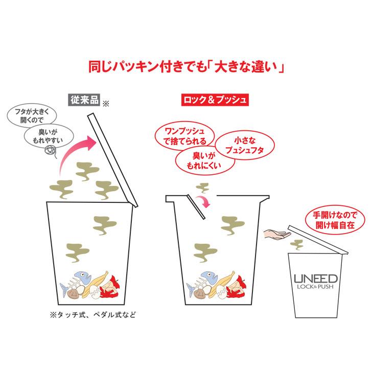 新輝合成 TONBO トンボ ユニードロック&プッシュ33 ホワイト 新輝合成 TONBO トンボ ユニードロック&プッシュ33 ホワイト