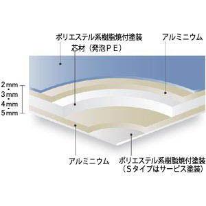 [大型便] アルミ複合板 片面白ツヤ  3mm厚 1220mm×2440mm 1枚 アートパネル｜k-nsdpaint｜02