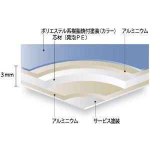 [大型便] カラーアルミ複合板 両面黒マット3mm厚 910mm×1820mm 1枚 カラーエース マーシャルブラック｜k-nsdpaint｜02