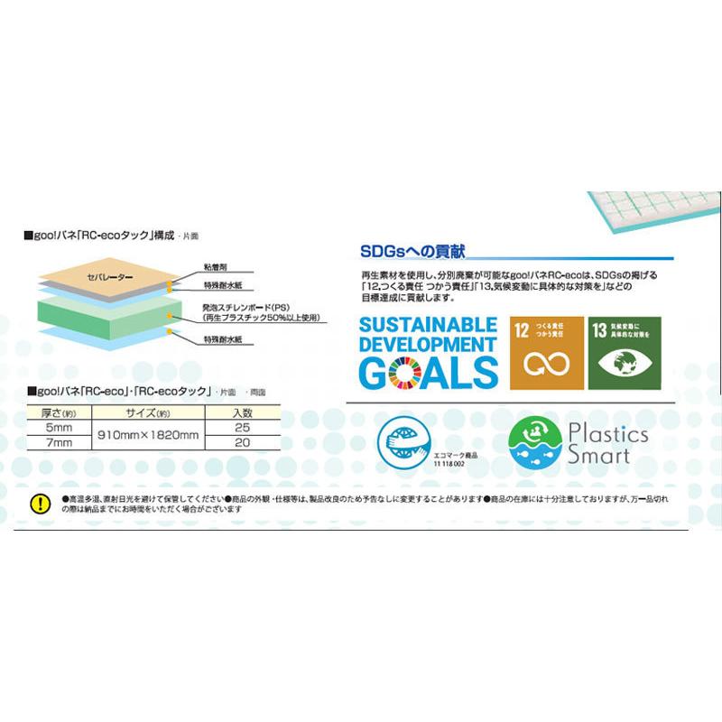 [法人宛ノミ]goo!パネ RC-ecoタック 片面粘着 7mm厚 A1(605×910mm) 10枚 光洋産業｜k-nsdpaint｜03