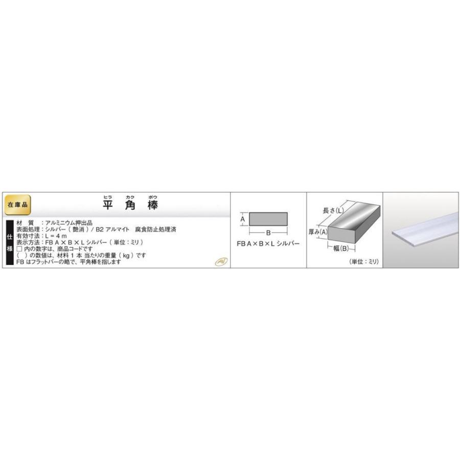 法人宛ノミ 平角棒 Fb 4mm厚 30mm 4ｍ 1 34kg 1本 アルミニウム シルバー アイメタル 7023 K Imetal 7023 Nsdpaint資材 ヤフー店 通販 Yahoo ショッピング