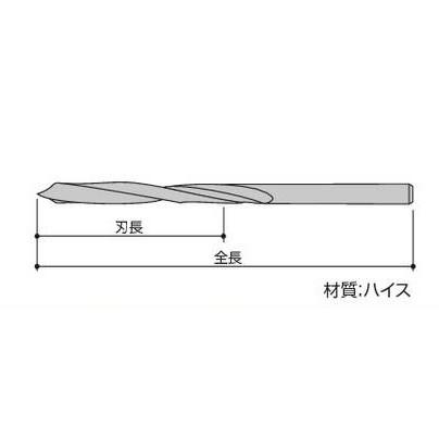 サン・プラドリル 18本セット 刃径2.0mm〜12.0mm｜k-nsdpaint｜02