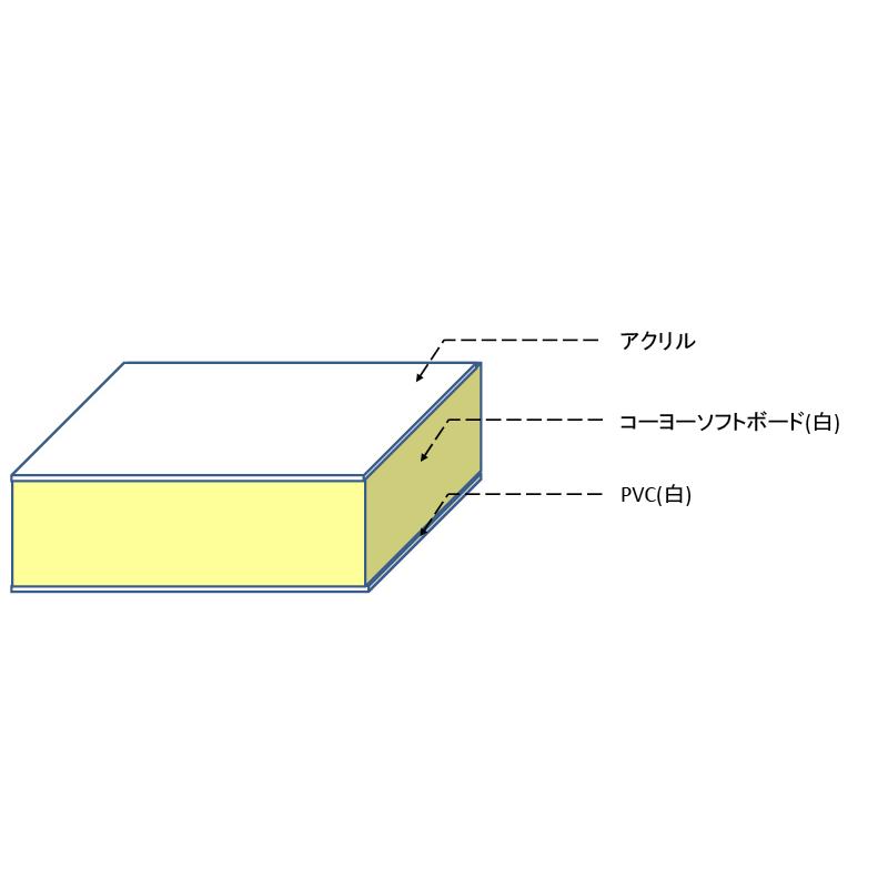 在庫処分 ゼブラチャンネル 白 50mm厚 910mm×1820mm 1枚 在庫処分 ゼブラチャンネル 白 50mm厚 910mm×1820mm 1枚
