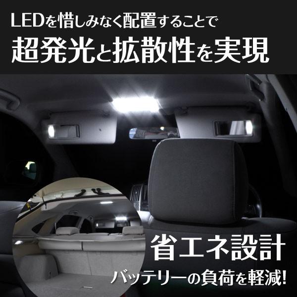 ワゴンr Mh35 Mh55 Ledルームランプセット 簡単取付 室内灯led ネコポス限定送料無料 1252f2w2 Kurofune Shopping 通販 Yahoo ショッピング