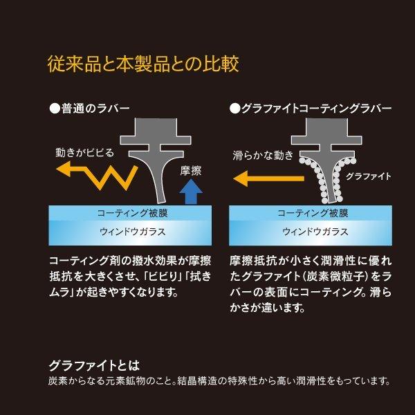 リアワイパー ルノー ルーテシア 2.0 スポーツ ABA-RF4C 07.06-15.12 アダプター4種 グラファイト加工 300mm｜k-o-shop｜05