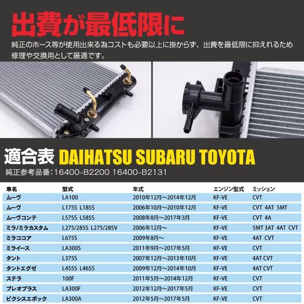 AZ製 ムーヴ LA100/L175S ミライース LA300S タント L375S  ラジエーター 対応純正品番:16400-B2200/16400-B2131 1枚 アズーリ｜k-o-shop｜07