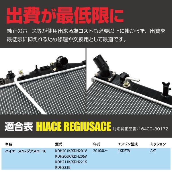 トヨタ ハイエース/レジアスエース KDH200系 2010年式〜 AT車 純正品番