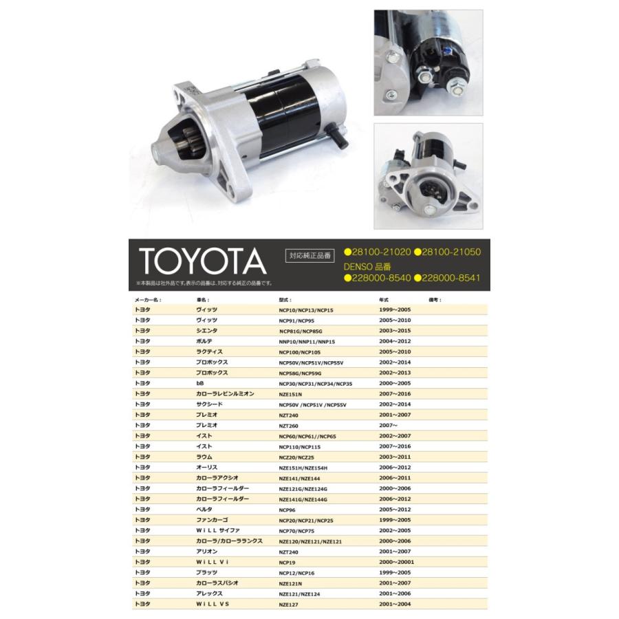 セルモーター トヨタ 汎用 参考純正品番：