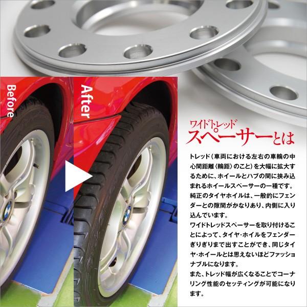 ベンツ用ボルトNo.0430mmM14×P1.514R/17HEX首下30mm20本セット 