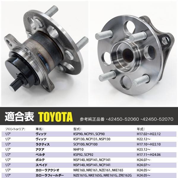 最大40%OFFクーポン 8 上旬入荷 リアハブベアリング アクア NHP10 リア