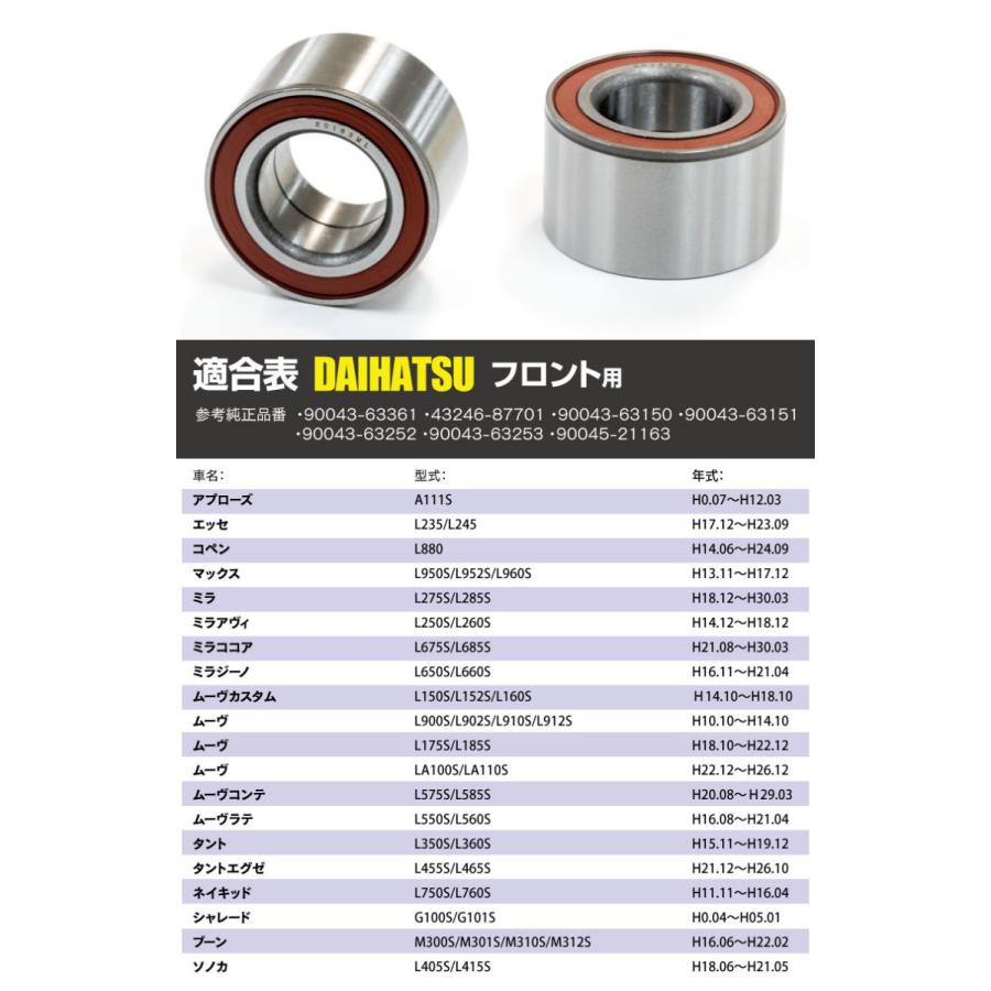 アクセサリー K 90043)リング， O ダイハツ ダイハツ純正品番先頭90 【通販