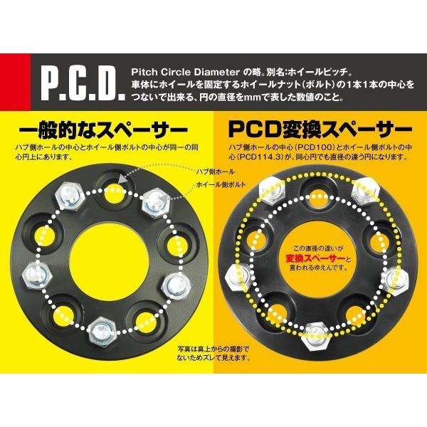 PCD変換 ワイドトレッドスペーサー 20mm 5穴 PCD100→114.3 ピッチ1.5 