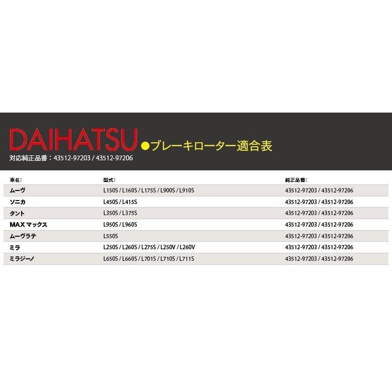 ダイハツ タント L350s L375s 純正品番 973 976 対応 フロント用 ブレーキローター 2枚セット 4 Kurofune Shopping 通販 Yahoo ショッピング