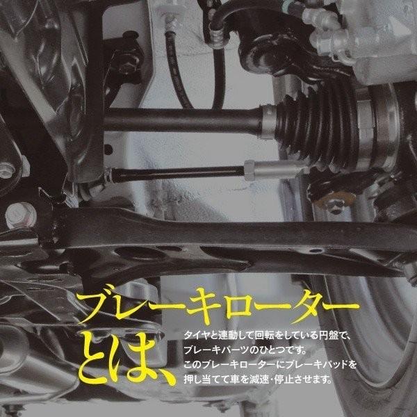 ダイハツ ムーヴ L150S/L160S/L175S L900S/L910S 純正品番 21512-97201/21512-97206 対応 フロント用 ブレーキローター 2枚セット :1907010009--6:KUROFUNE SHOPPING - 通販 - Yahoo!ショッピング ダイハツ ムーヴ L150S/L160S/L175S L900S/L910S 純正品番 21512-97201/21512-97206 対応 フロント用 ブレーキローター 2枚セット :1907010009--6:KUROFUNE SHOPPING - 通販 - Yahoo!ショッピング