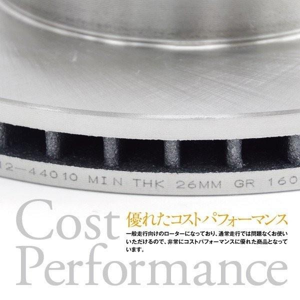 ダイハツ ムーヴ L150S/L160S/L175S L900S/L910S 純正品番 21512-97201/21512-97206 対応 フロント用 ブレーキローター 2枚セット :1907010009--6:KUROFUNE SHOPPING - 通販 - Yahoo!ショッピング ダイハツ ムーヴ L150S/L160S/L175S L900S/L910S 純正品番 21512-97201/21512-97206 対応 フロント用 ブレーキローター 2枚セット :1907010009--6:KUROFUNE SHOPPING - 通販 - Yahoo!ショッピング