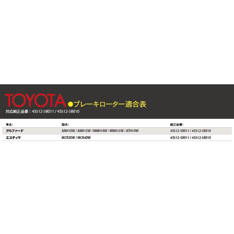 ブレーキローター アルファード 10系 Anh Ath Mnh10w Anh Mnh10w 純正品番 フロント ブレーキディスク 左右セット2枚 Kurofune Shopping 通販 Yahoo ショッピング