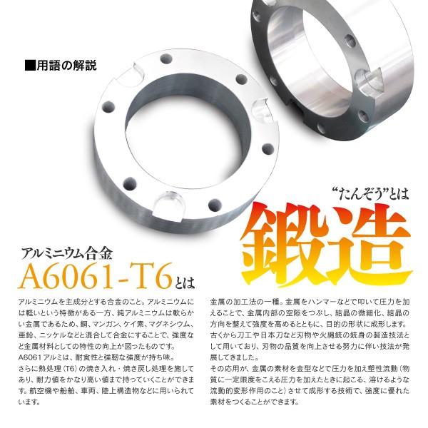 ワイドトレッドスペーサー ミニカー登録 ジャイロ キャノピー ワイドトレッドスペーサー ミニカー登録 ジャイロ キャノピー