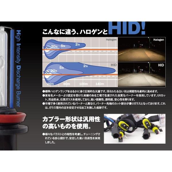 HIDバルブ シングルHIDバルブ 交流式 35W/55W兼用 2本セット H1/H3/H3C/H4Lo固定/H7/H8/H11(H16)/HB3/HB4/880 HIDバーナー HID hid|k-o-shop|02