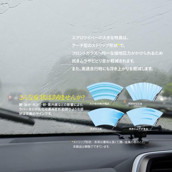 エアロワイパー新型 トヨタ シエンタ H27 7 Nhp Nsp Ncp17 2本セット Wp P 350 650 Kurofune Shopping 通販 Yahoo ショッピング