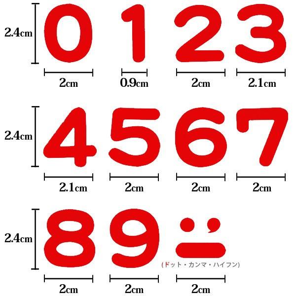 ワッペン フェルトワッペン アイロン接着 縦2 4cm 数字 ナンバー もじシール 赤色 アイロンワッペン アップリケ 手芸 メール便 E86 Number Red Rootd 通販 Yahoo ショッピング