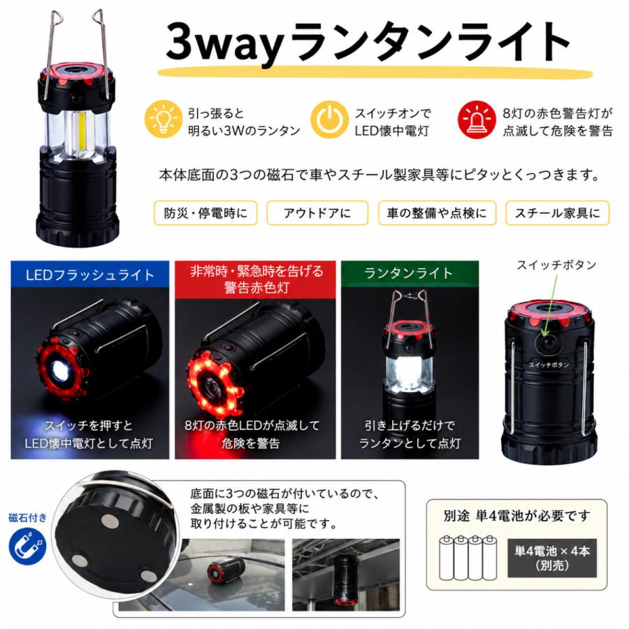 防災セット 1人用 20種 24点 防災リュック 防災グッズ 非常持ち出し袋