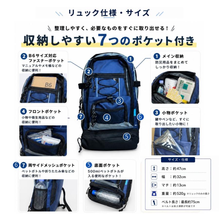 防災セット 1人用 20種 24点 防災リュック 防災グッズ 非常持ち出し袋