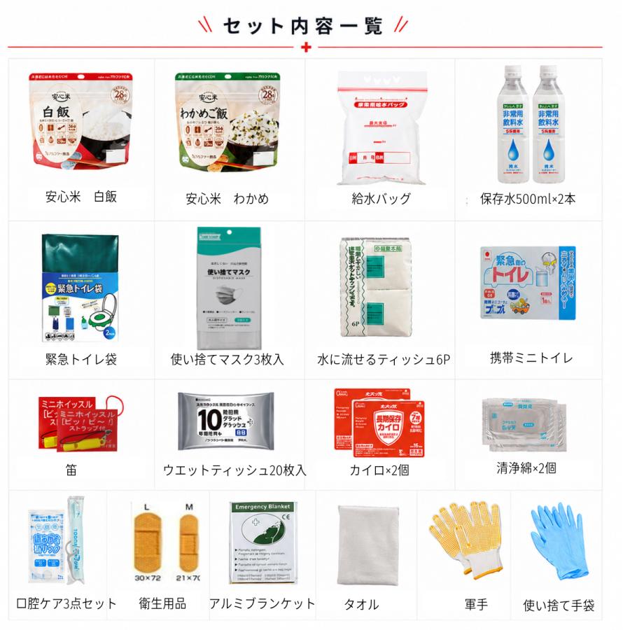防災セット 1人用 20種 24点 防災リュック 防災グッズ 非常持ち出し袋