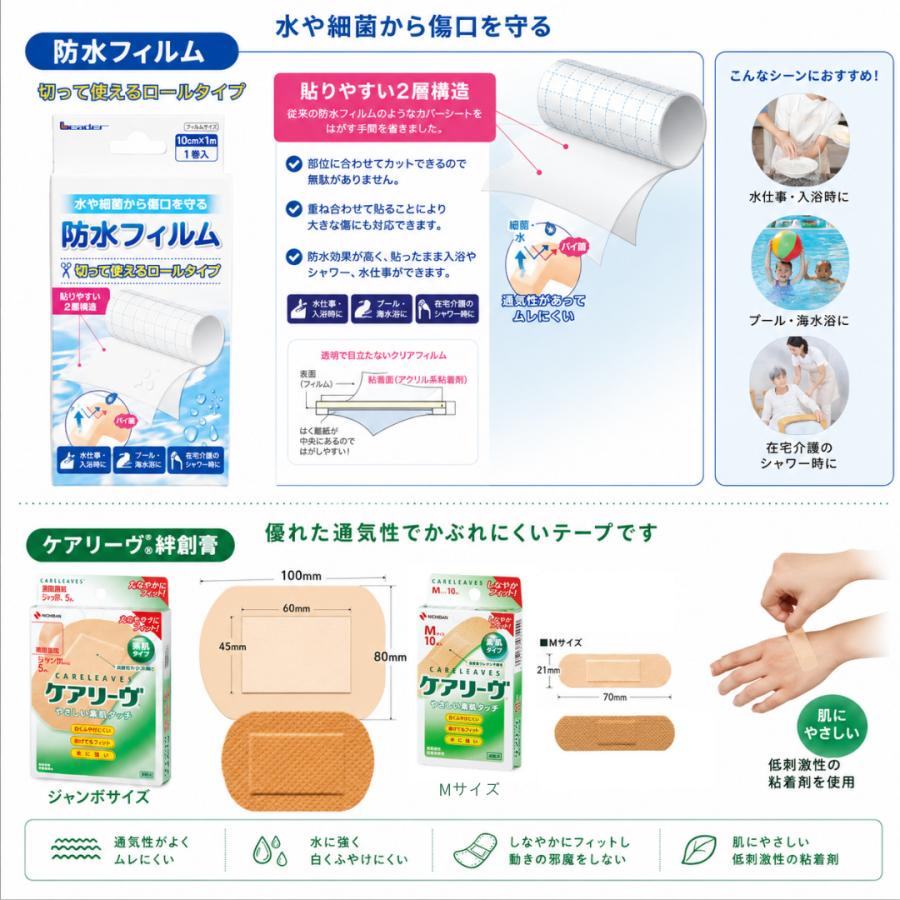 救急セット 応急手当 救急基本セット20点 白箱 持運びに楽な軽い救急箱
