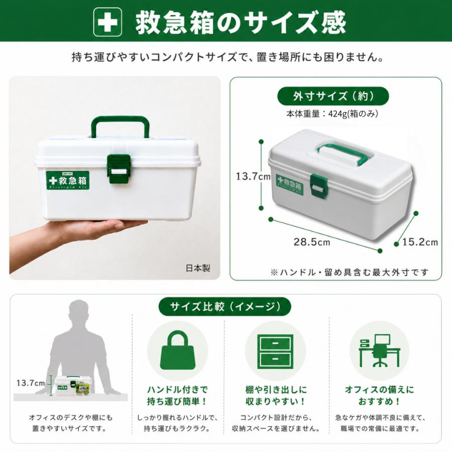 救急セット 応急手当 救急基本セット20点 白箱 持運びに楽な軽い救急箱