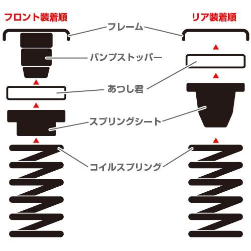 ジムニー ノーマルコイル用スペーサー「あつし君」 POM樹脂製コイル