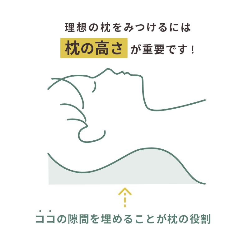 西川 枕 まくら 洗える枕 パイプ枕 高さ調節 調整 究極枕 クーシェ まくら 快眠枕｜k-q｜04