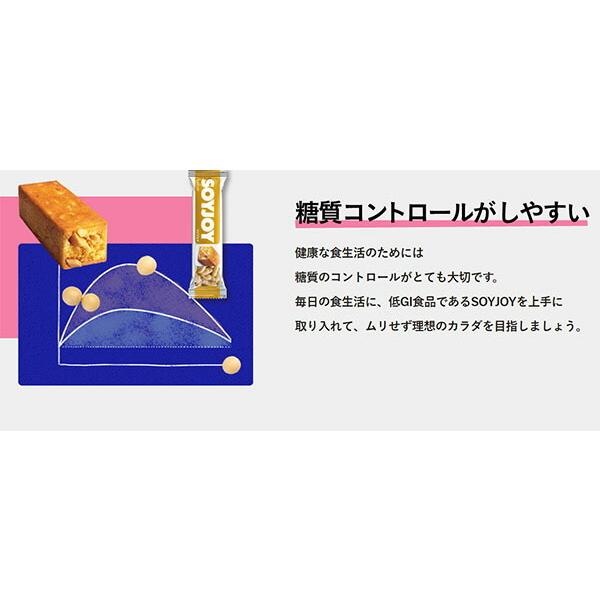 大塚製薬　ＳＯＹＪＯＹ（ソイジョイ）アソート　12×4箱