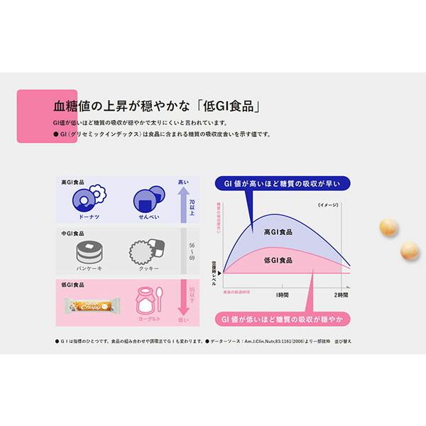 大塚製薬　ＳＯＹＪＯＹ（ソイジョイ）アソート　12×4箱