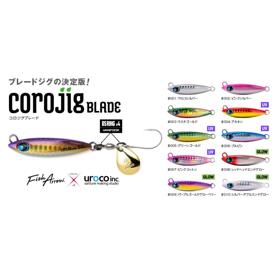 UROCOコラボブレードジグ COROJIG BLADE コロジグブレード 60g corojigblade60OFFSHORE