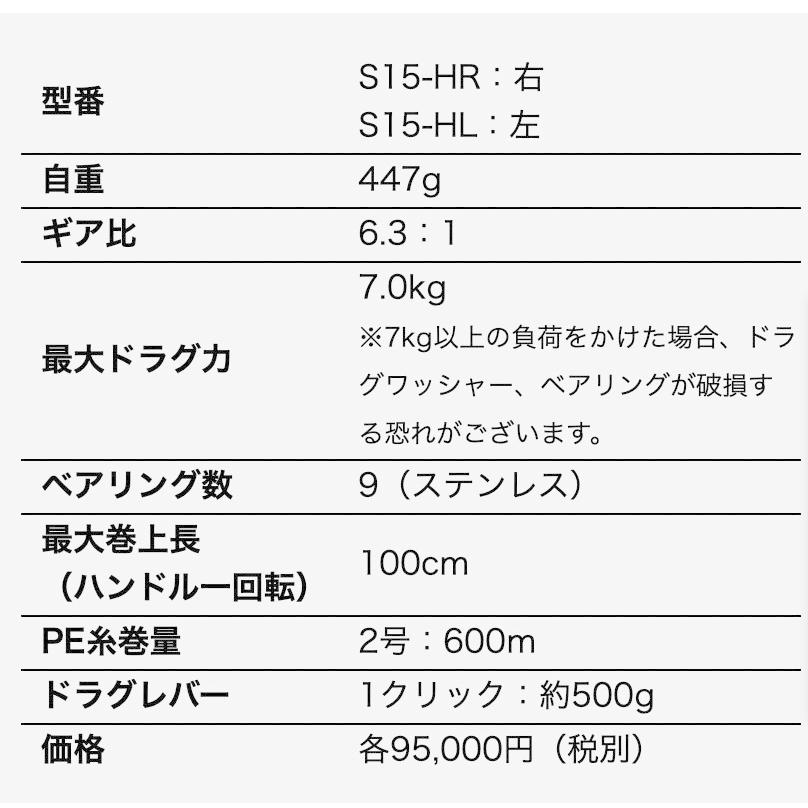 シーフロアコントロール　6個セット 現品限り】 シーフロアコントロール ジグ アーク 170g 05.ゴールド