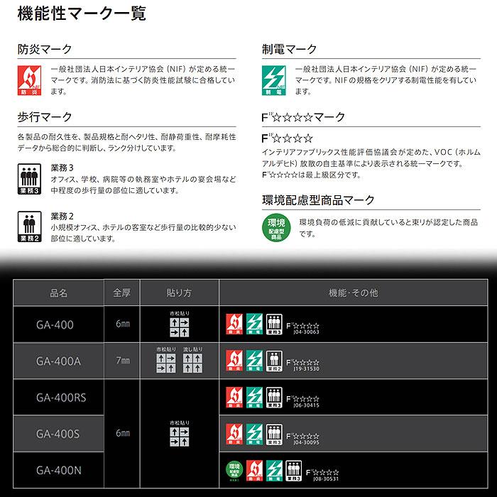 東リ（TOLI） タイルカーペット 2026 NEW ケース売 GA400 GA-400