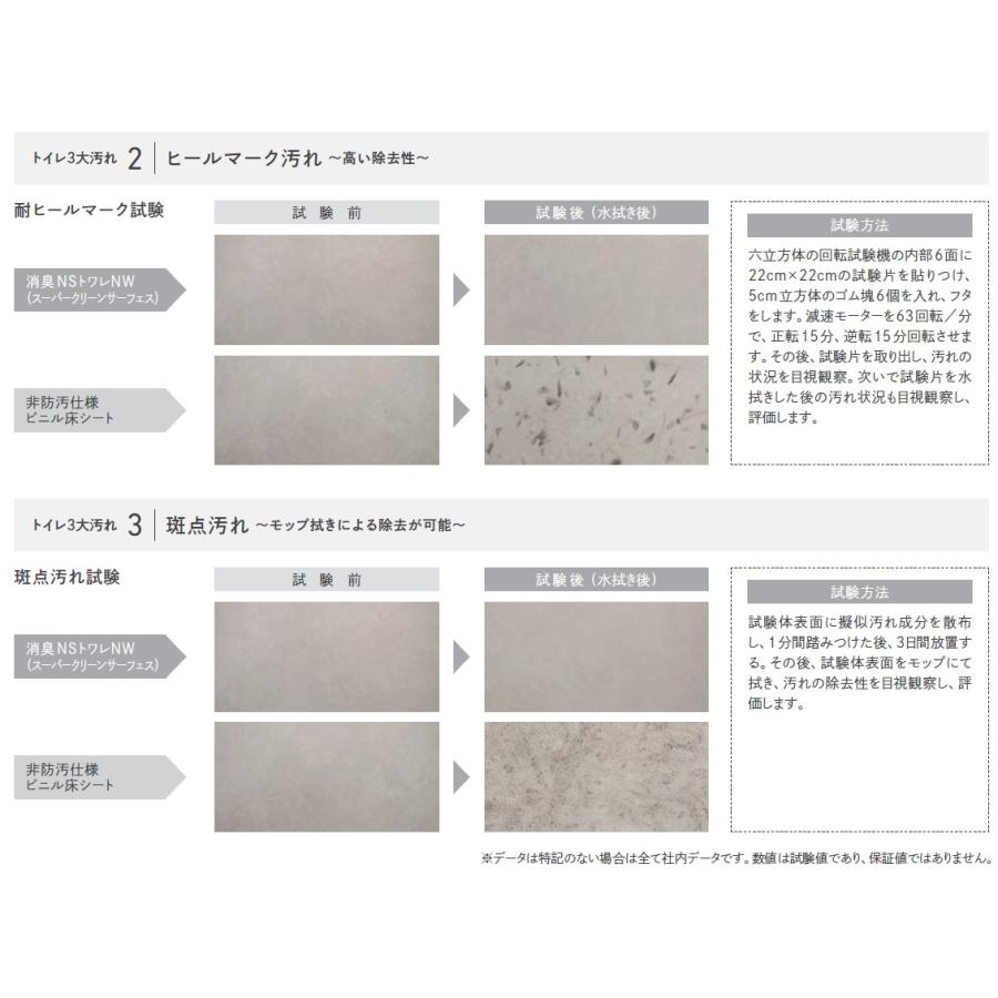 東リ（TOLI） 防滑シート 消臭NSトワレNW トイレ用ビニル床シート TOLI