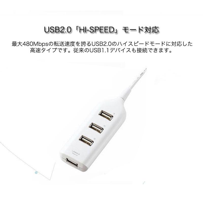 USBハブ 4ポート 高速USB接続 コンパクト サイドポート USB2.0 バスパワー専用 電源不要 軽量 増設USBポート｜k-seiwa-shop｜07