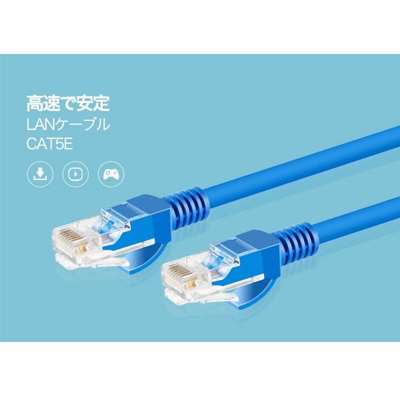 LANケーブル CAT5e Gigabit 爪折れ防止 やわらか 1m 2m 4m ギガビット カテゴリ5e ランケーブル