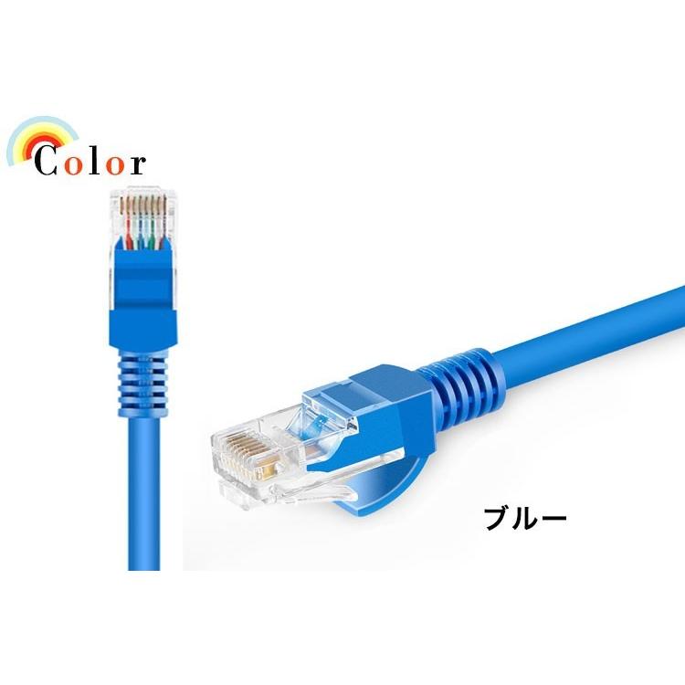 LANケーブル CAT5e Gigabit 爪折れ防止 やわらか 1m 2m 4m ギガビット カテゴリ5e ランケーブル