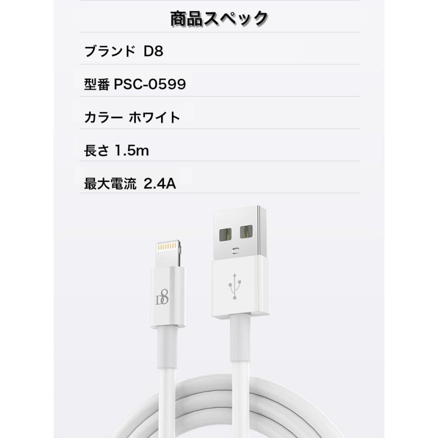 2本/セット ライトニングケーブル Apple認証 純正品質 1.5m Lightningケーブル MFi認証 急速充電 iPod iPhone14 Pro Max iPad 充電 データ転送 アルミ端子｜k-seiwa-shop｜14