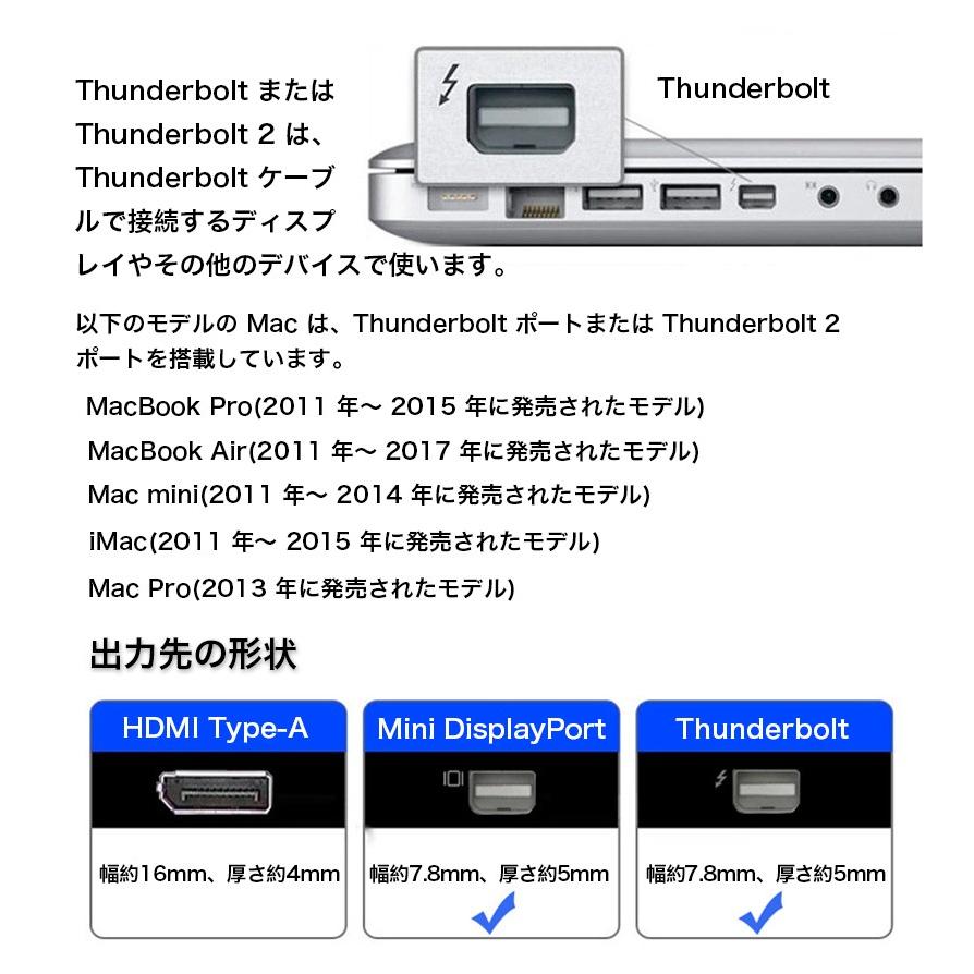 MiniDisplayPort Thunderbolt to HDMI 変換ケーブル 変換アダプタ Macbook Macmini 金メッキピン HDMI タイプAメス FULL HD 1080pに対応｜k-seiwa-shop｜08