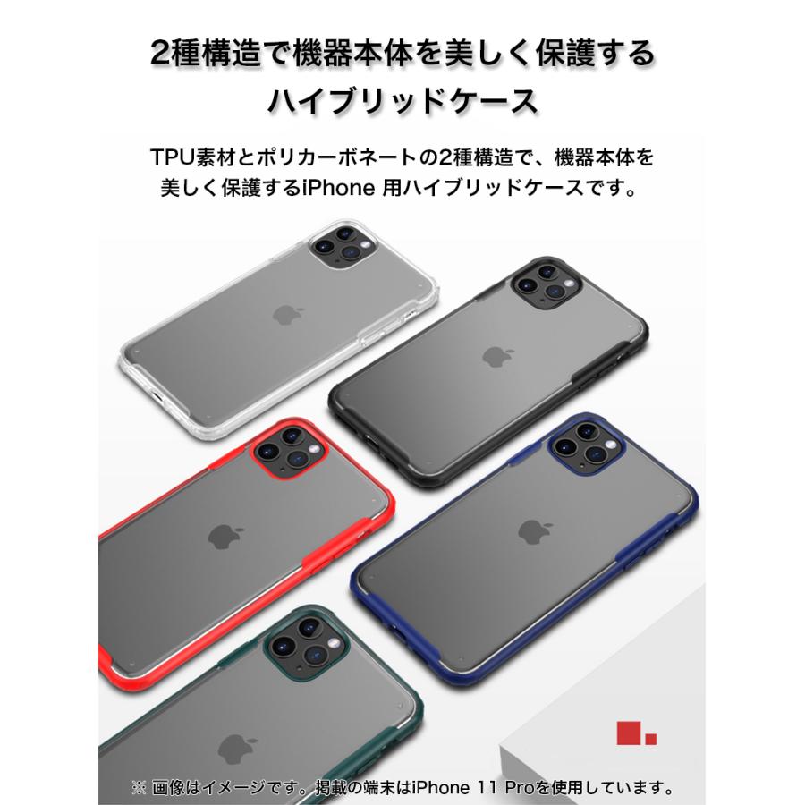 Iphone Xs Max Iphone Xr ケース 耐衝撃 Iphonex ケース半透明 Iphonexr Iphonexs ケース おしゃれ カメラガード マット 薄型 ガラスフィルム付き Smart Life Paypayモール店 通販 Paypayモール