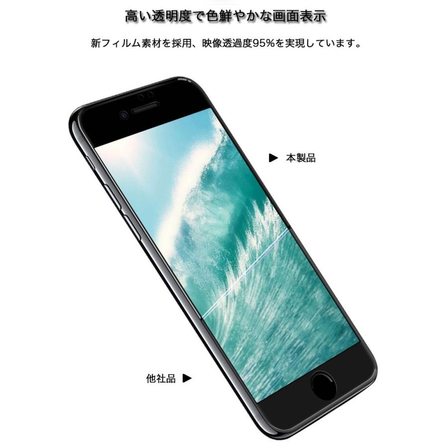 透明TPUケース同梱 iPhone8 iPhone SE3 SE2 iPhone7 iPhone6s 6 Plus ガラスフィルム 耐衝撃 強化ガラスフィルム 9H硬度 衝撃吸収 飛散防止加工｜k-seiwa-shop｜05