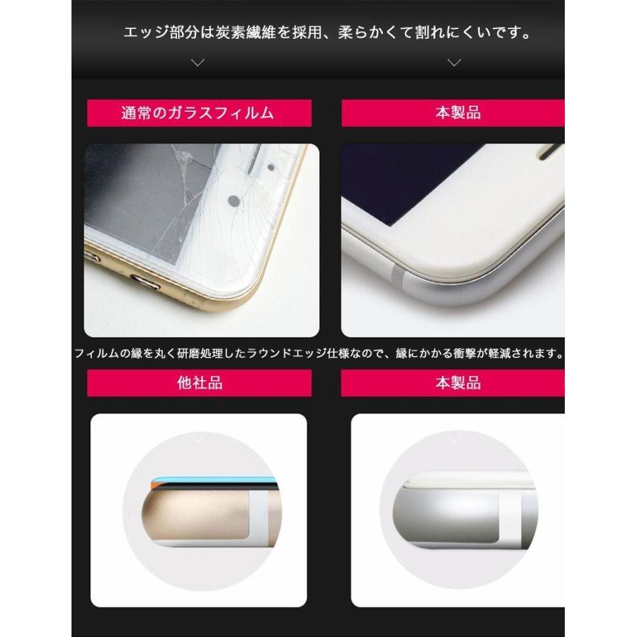 2枚セット iPhone12 Mini iPhone11 Pro Max XS XR X 8 7 6s 6 Plus