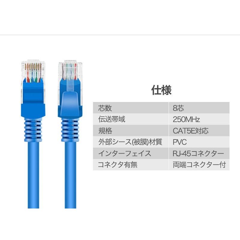 3本/セット LANケーブル CAT5e Gigabit 爪折れ防止 やわらか 16m 16メートル ギガビット カテゴリ5e ランケーブル